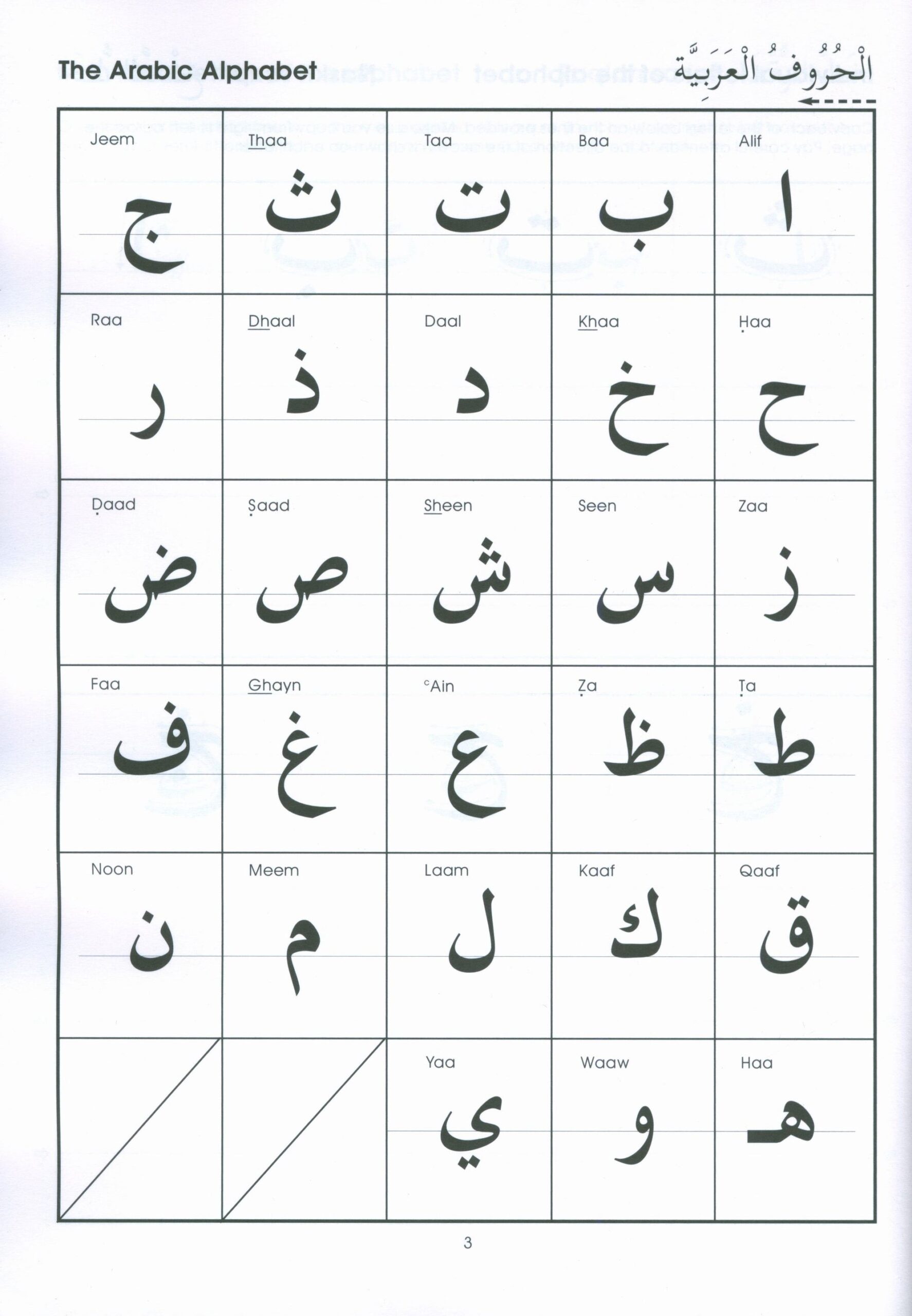 حرف الذال في خط النسخ